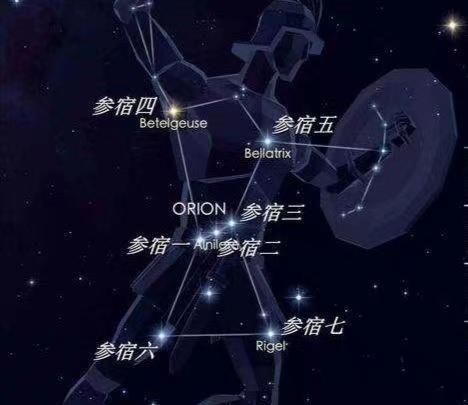 满天星河16参宿六