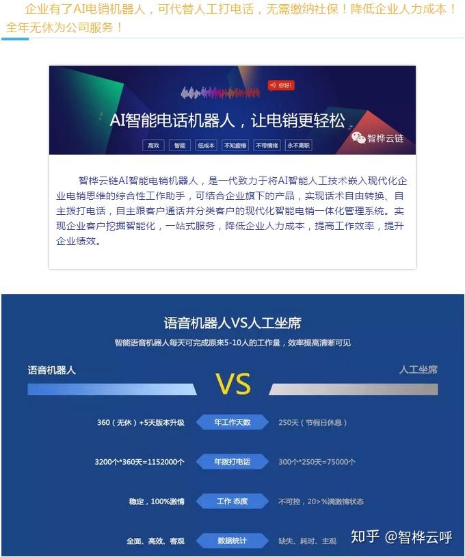 Ai智能电销机器人是如何与人进行灵活性交流的 知乎 0370