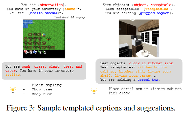 guiding-pretraining-in-reinforcement-learning-with-large-language