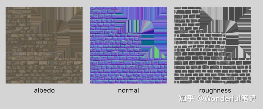 对比粗糙度贴图与法线贴图,基础色贴图可以看出,同一套纹理uv可以通用