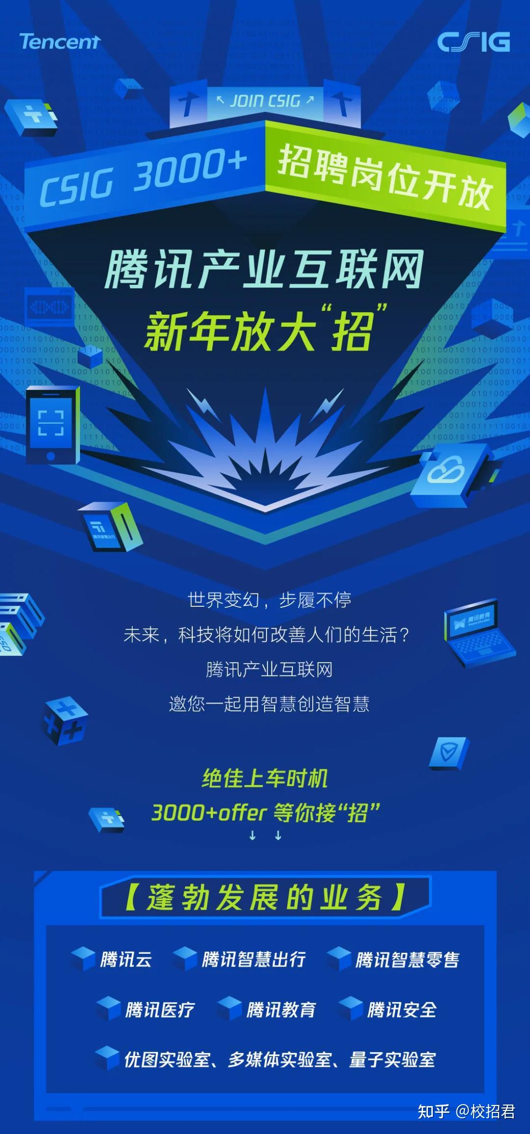 腾讯产业互联网3000 岗位大扩招!