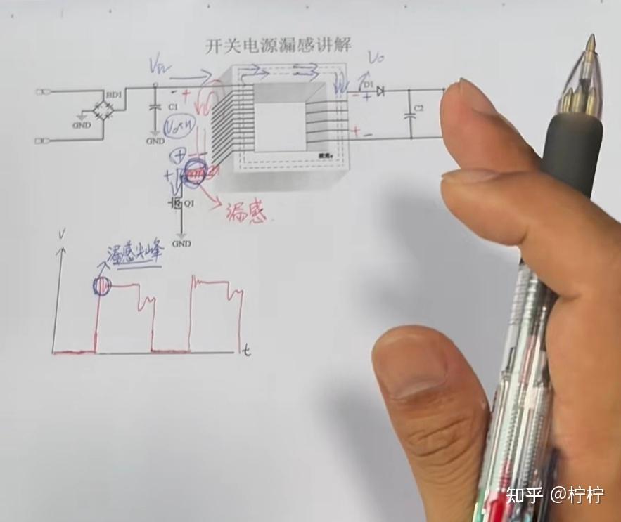 反激式开关电源漏感讲解 - 知乎