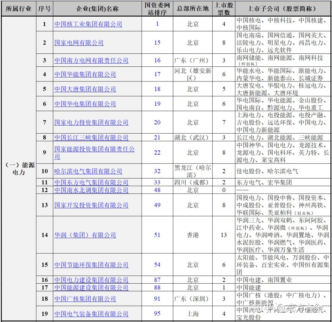 今年已有45家A股公司退市-新闻-上海证券报·中国证券网