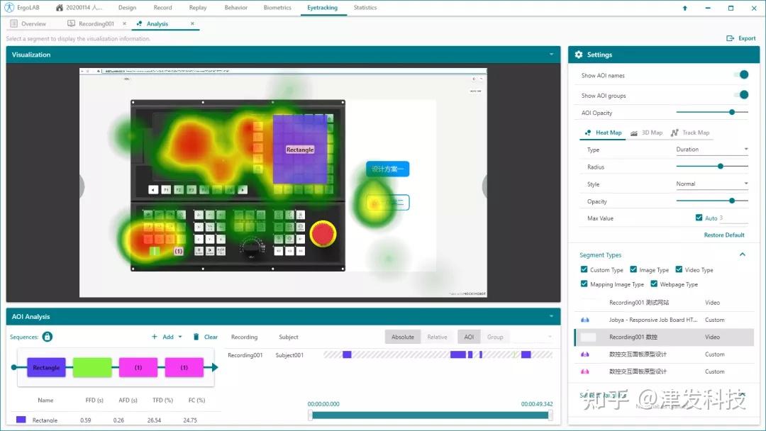 解析眼动追踪10个常用指标 知乎