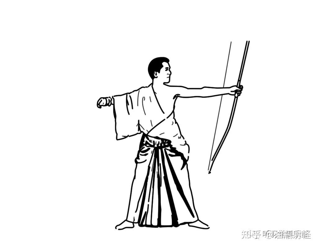 大和流弓道大系圖大和流射法指南陰卷乾大和流射法指南陰卷坤