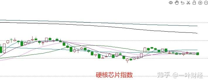5.23收评：A股为何突发大跌？明天还会跌吗？ - 知乎
