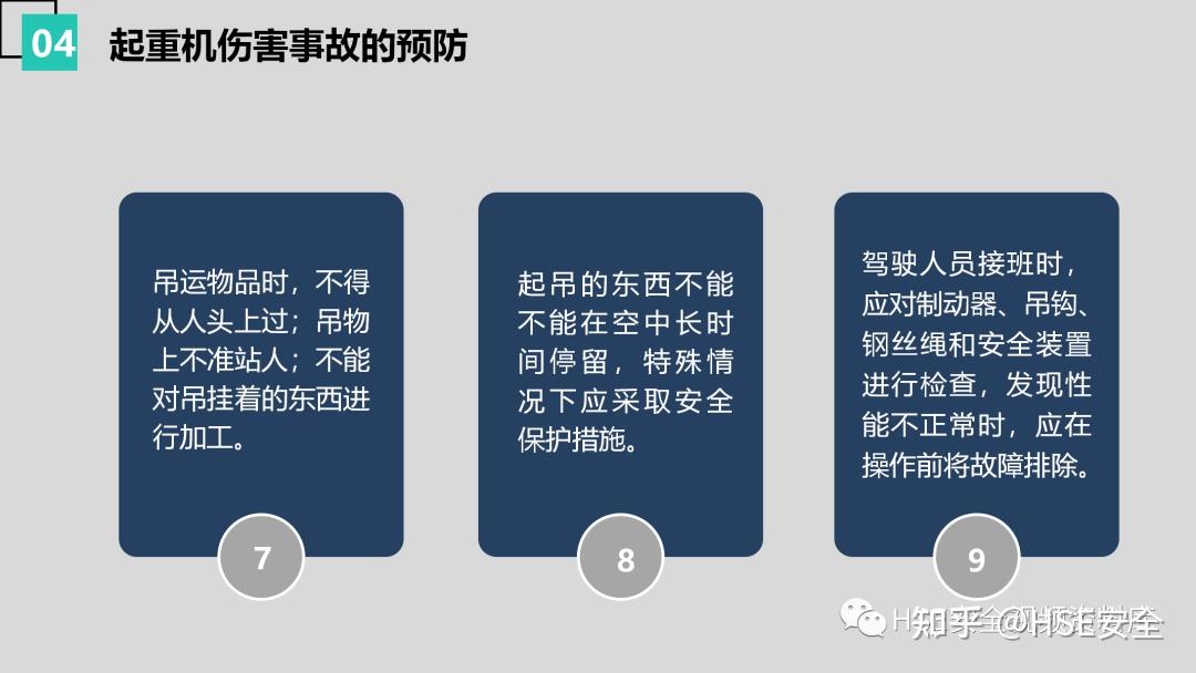 PPT | 【课件】违章操作原因分析及对策 - 知乎