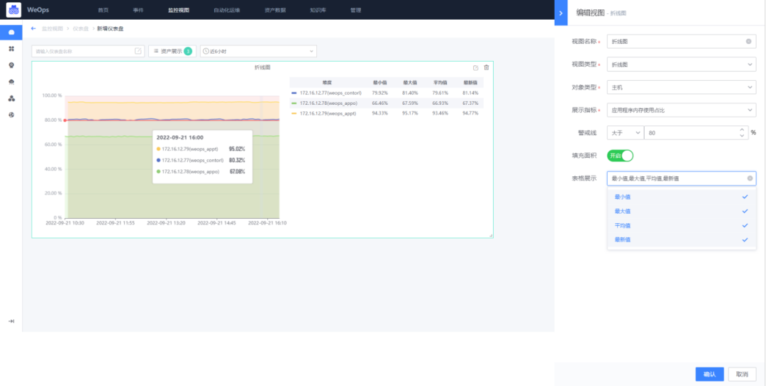 WeOps V3.11新增容器监控能力，逐渐补齐云原生能力 - 嘉为蓝鲸