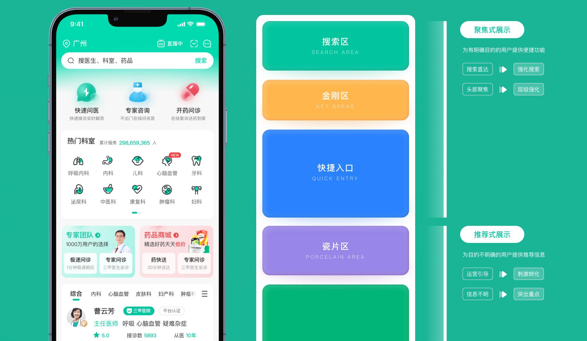 医疗小程序UI界面设计方向 - 知乎