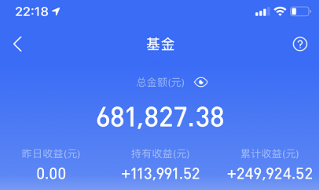 【支付寶基金】昨日收益 0.66元,賺的有點多了!