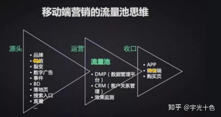 开通百度快速收录_百度收录能交钱加快吗_百度收录快速提交入口