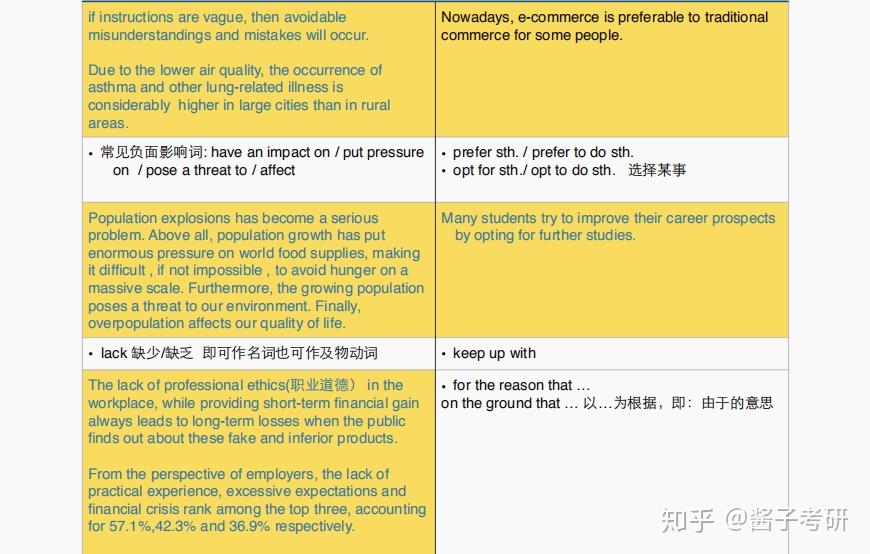 飞机场的英文单词怎么写 v2-1759415e8983b2fc389d18b2c57bce42_r.jpg