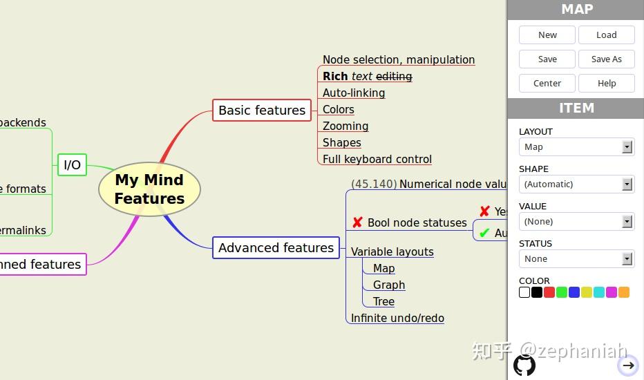思维导图-只要开源的,免费思维导图-推荐常用的几款 - 知乎