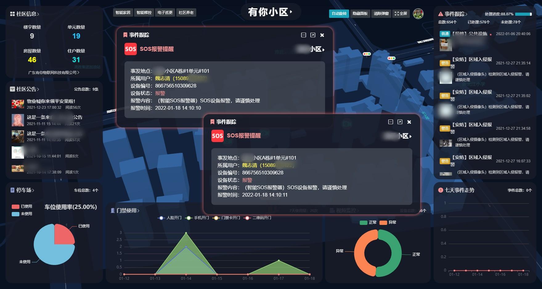 有哪些信息值得物业关注住房和城乡建设部发布完整居住社区建设指南有