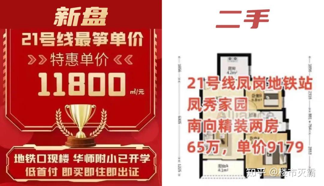 10万刚需,都成了朱村楼市“陪葬品” - 知乎