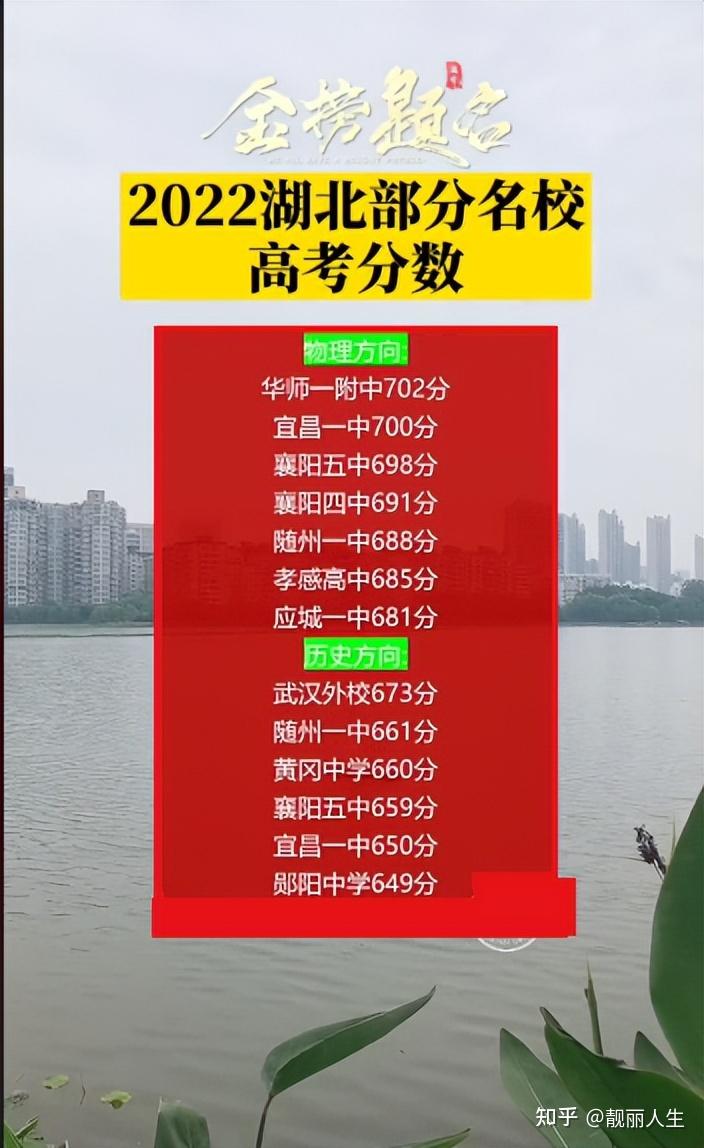 各个省高考查分时间_省份高考公布查分部分时间查询_部分省份公布高考查分时间