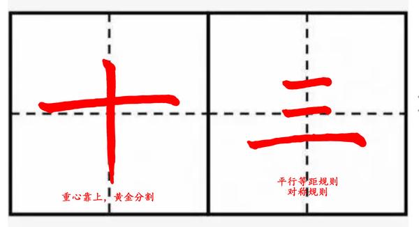 书法老师带你练字。第三篇:竖 - 知乎