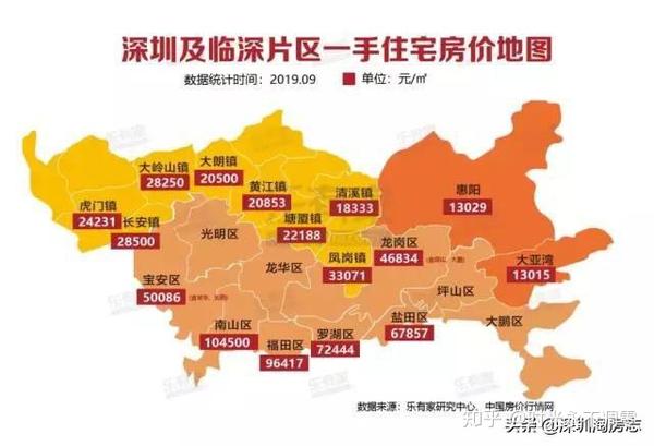 深圳一座没有郊区的城市14万亿红利即兑现这个板块挡不住了