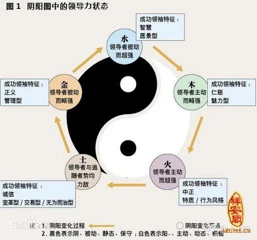 大林木命 - 知乎