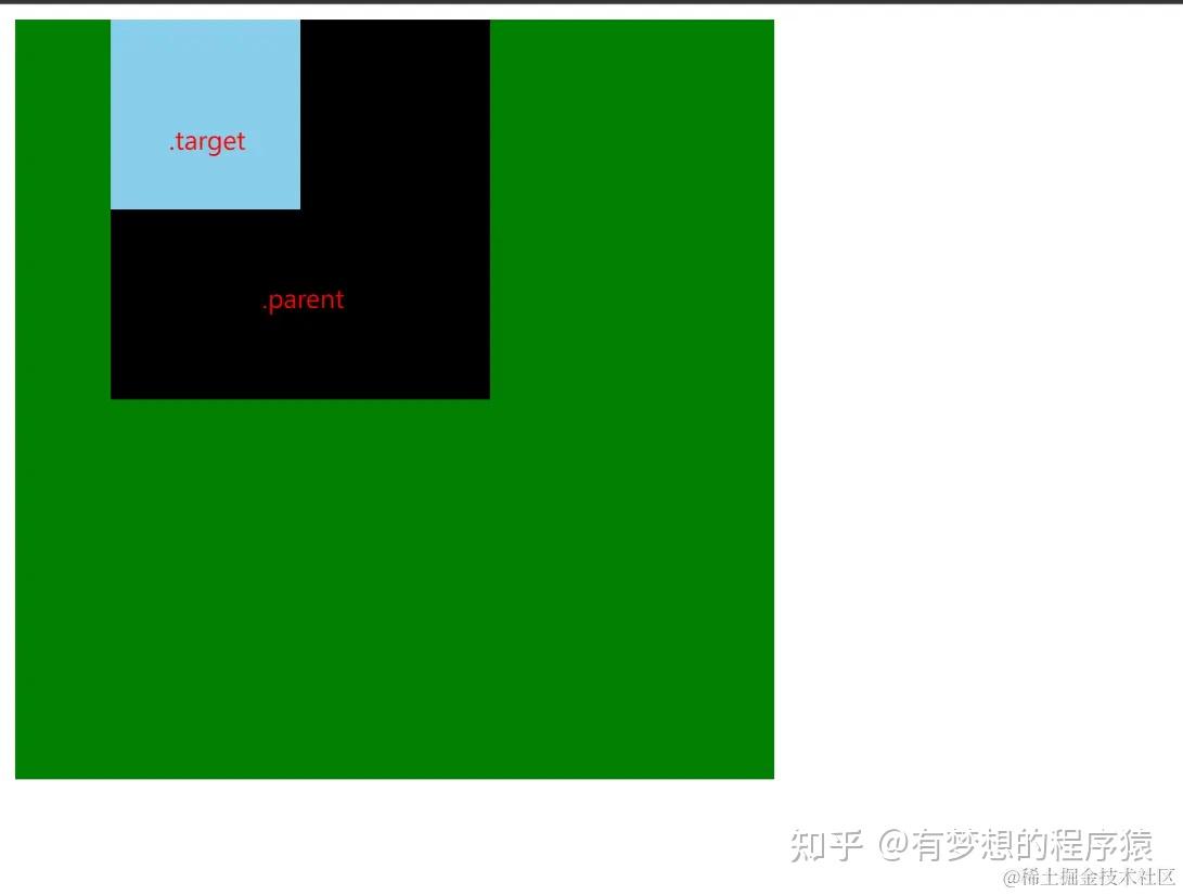 css