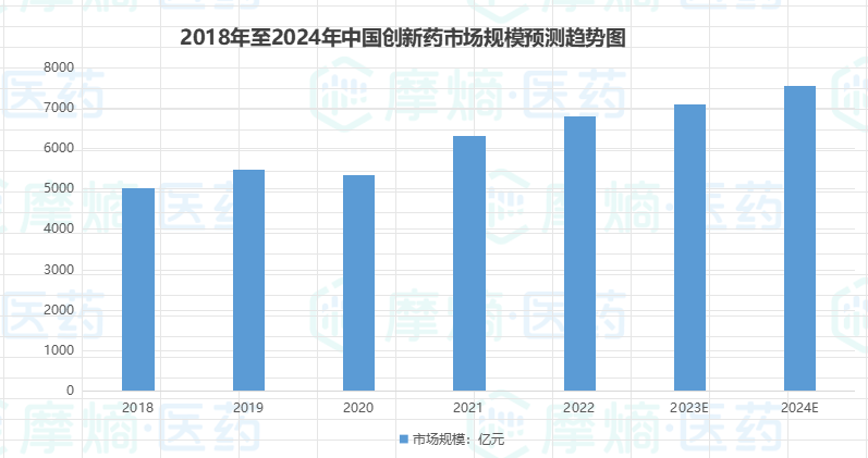 2025年新药前瞻:先声药业等本土药企领跑,20款新药有望获批 - 知乎