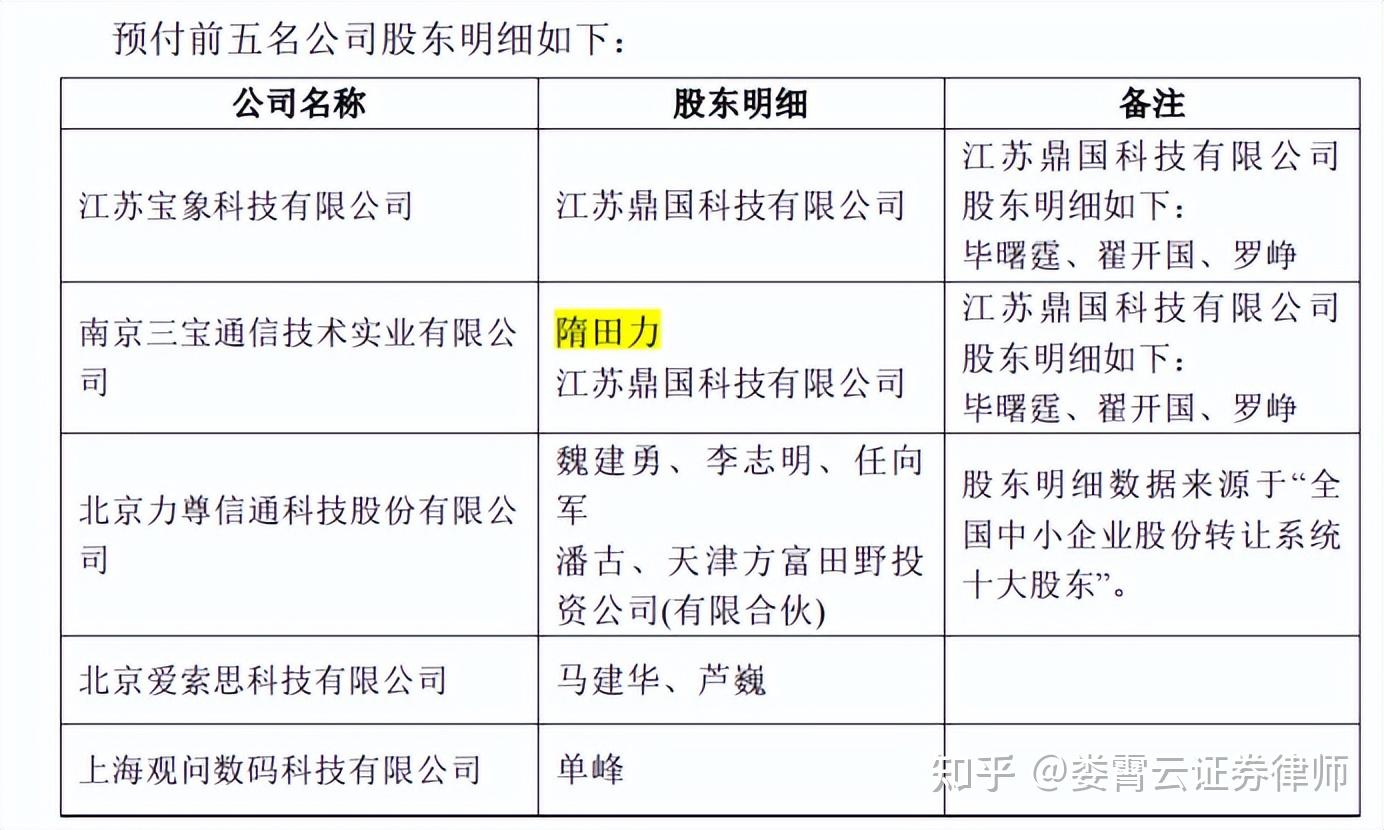 隐现"隋田力"专网通讯