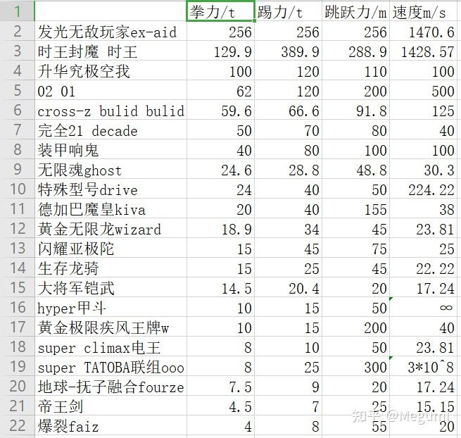 假面骑士J数据图片