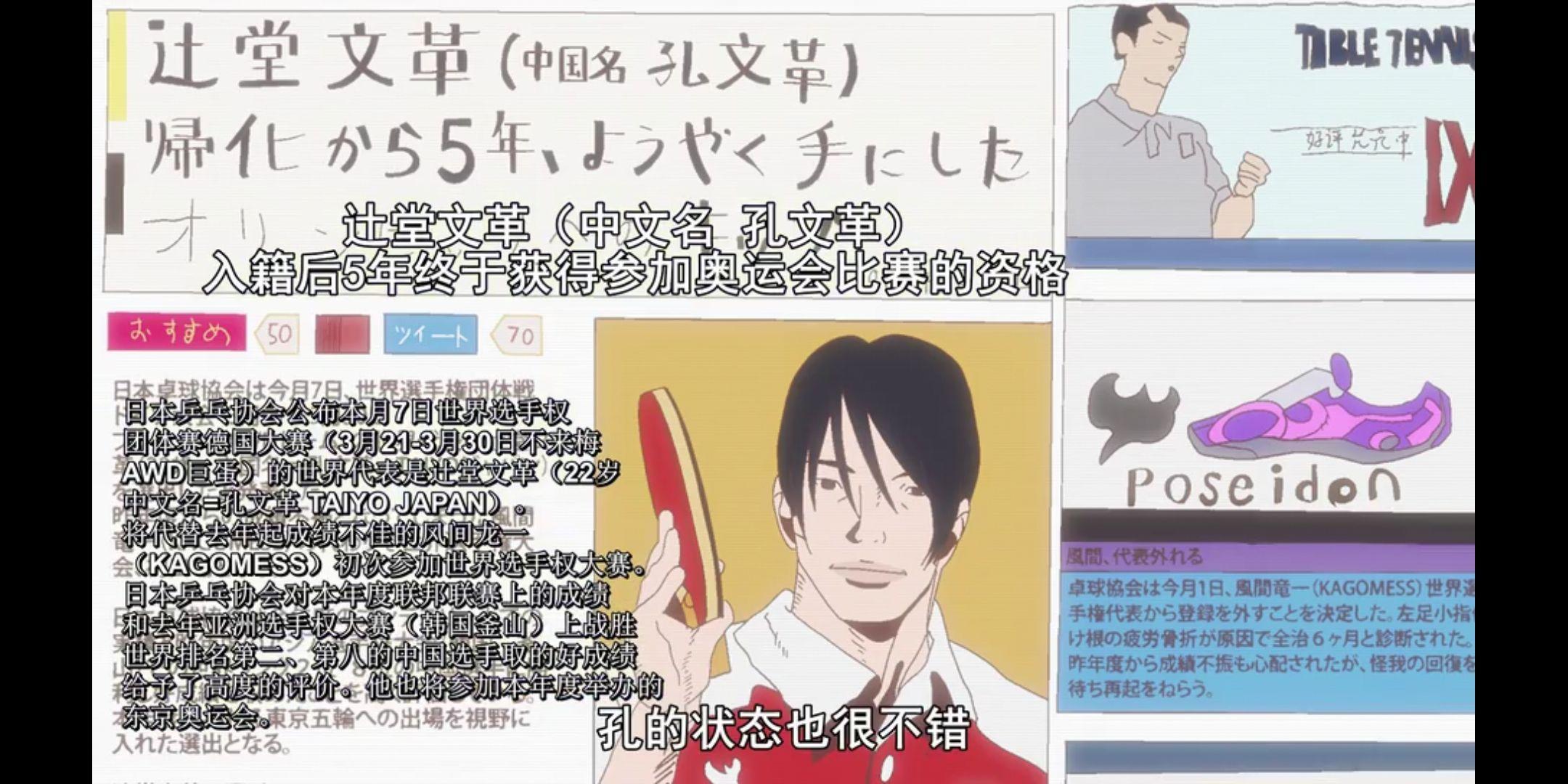 我的血有铁的味道一刷简评汤浅政明乒乓