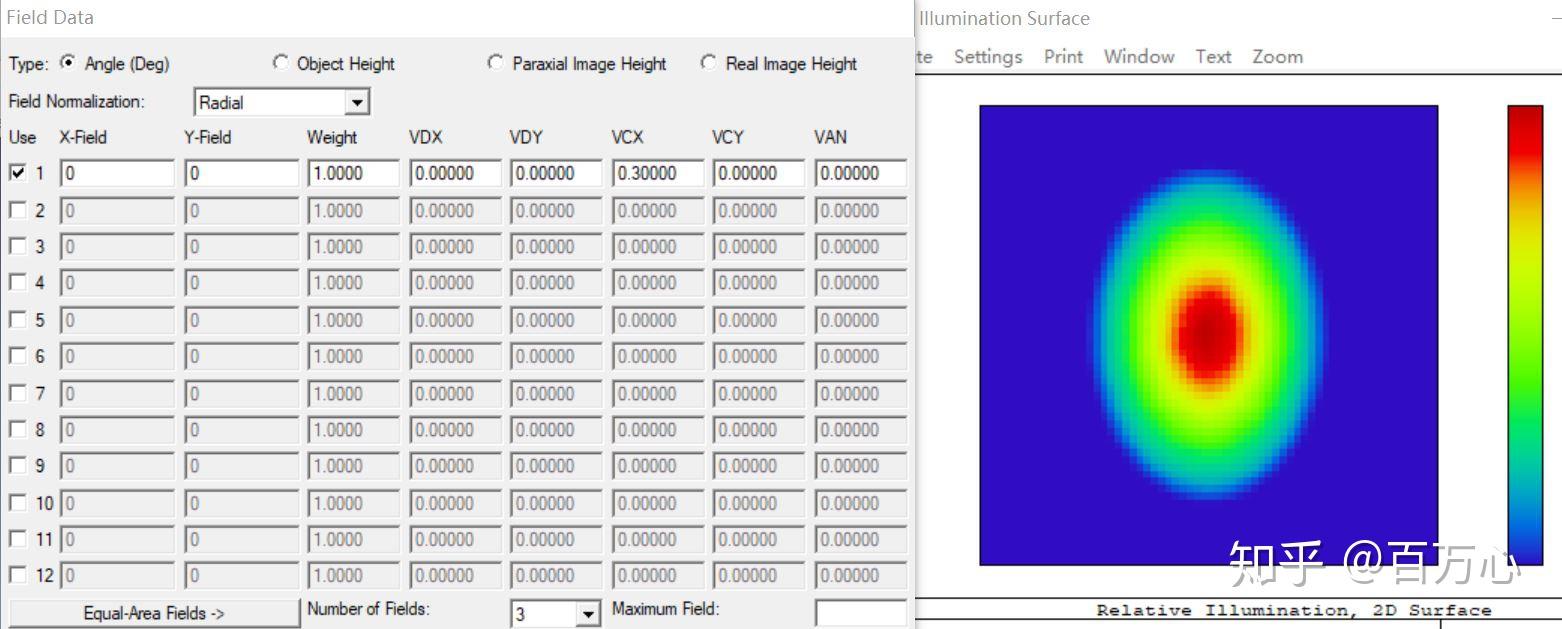Zemax序列模式仿真半导体激光器光源 知乎