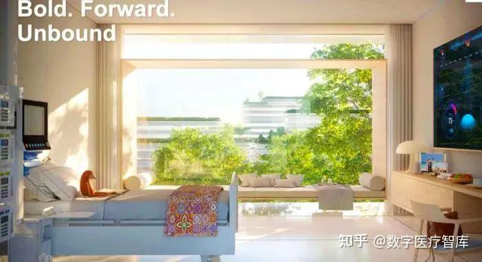 案例|全球排名第一的医院如何布局智慧医疗? - 知乎