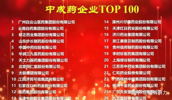 喜报 金诃藏药荣登 21中成药企业top100 榜单 知乎