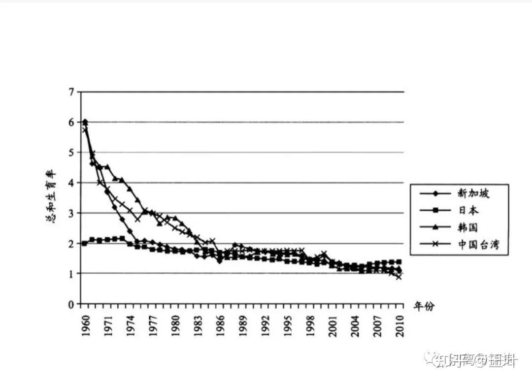 中国人口问题及其对策_我国人口问题及对策(3)