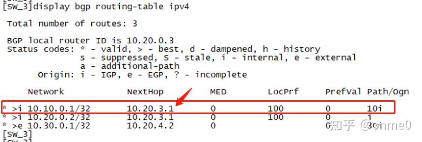 边界网关协议BGP实践课(2)——Next_Hop属性 - 知乎
