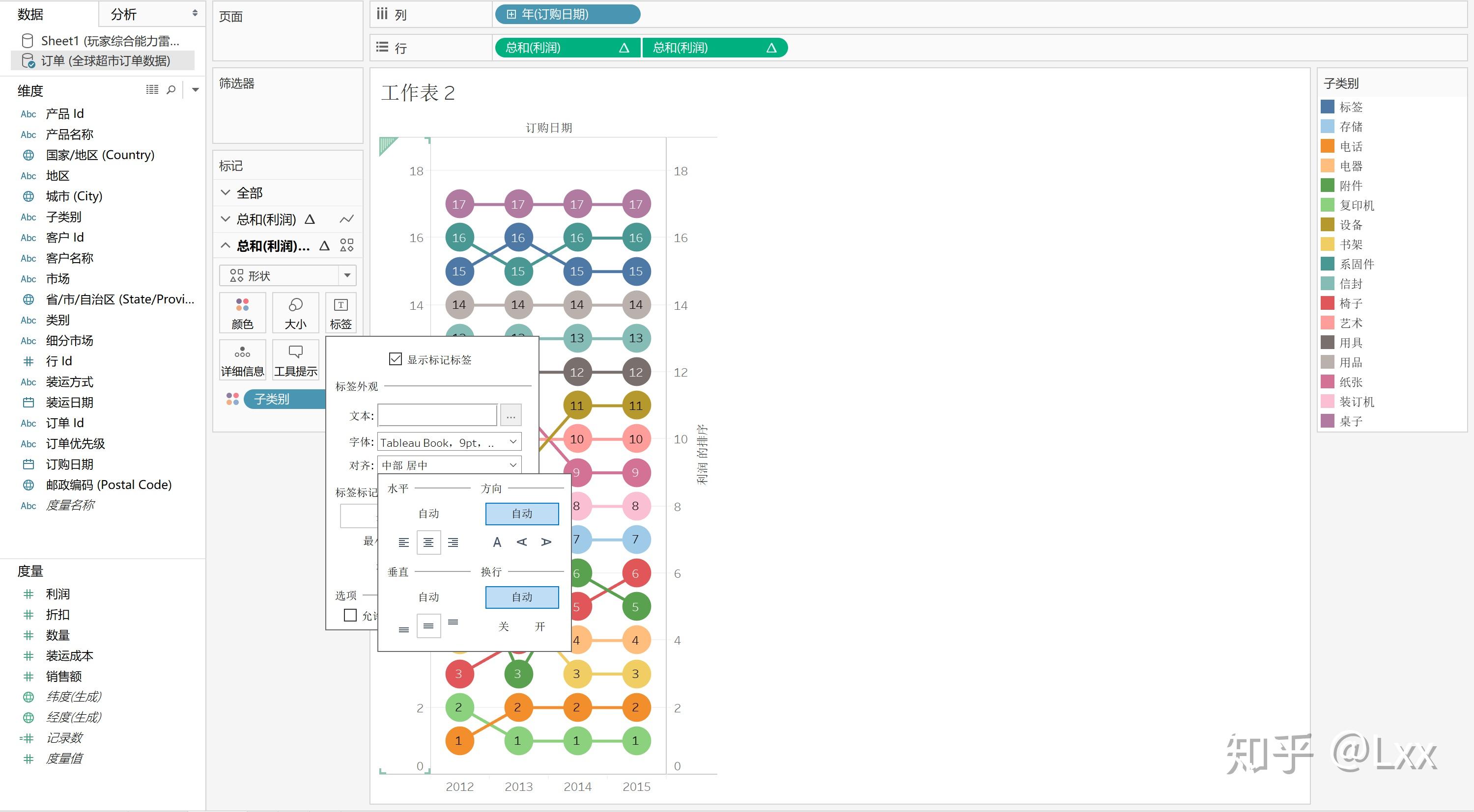 tableaupart13雷达图凹凸图