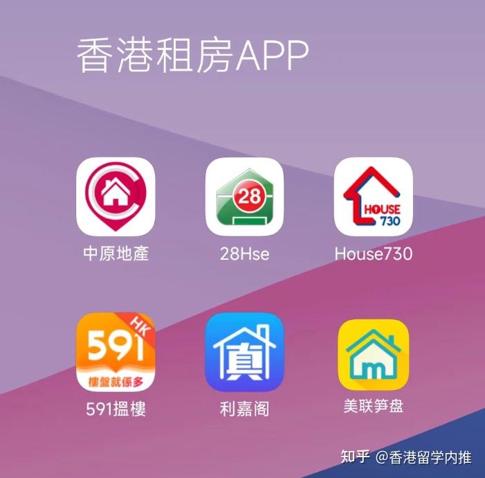 香港租房地狱难度:5000块住劏房vs1万住海景房,这样选不后悔! - 知乎
