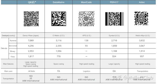 emv-qr-code