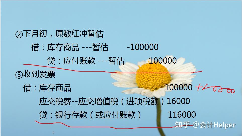 發票開具的金額為不含稅3,252,000元,取得增值稅專用發票 , 分錄如下