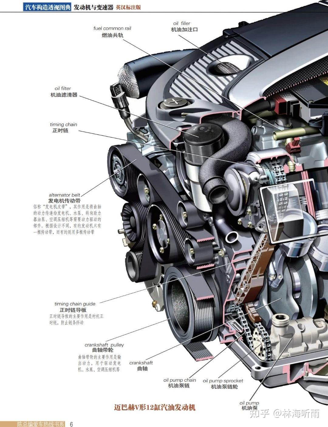 汽车构造透视图典:发动机与变速器(英汉标注版)