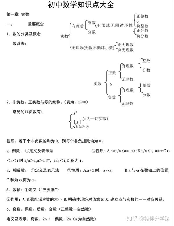 初中数学知识点汇总 适合打印 知乎