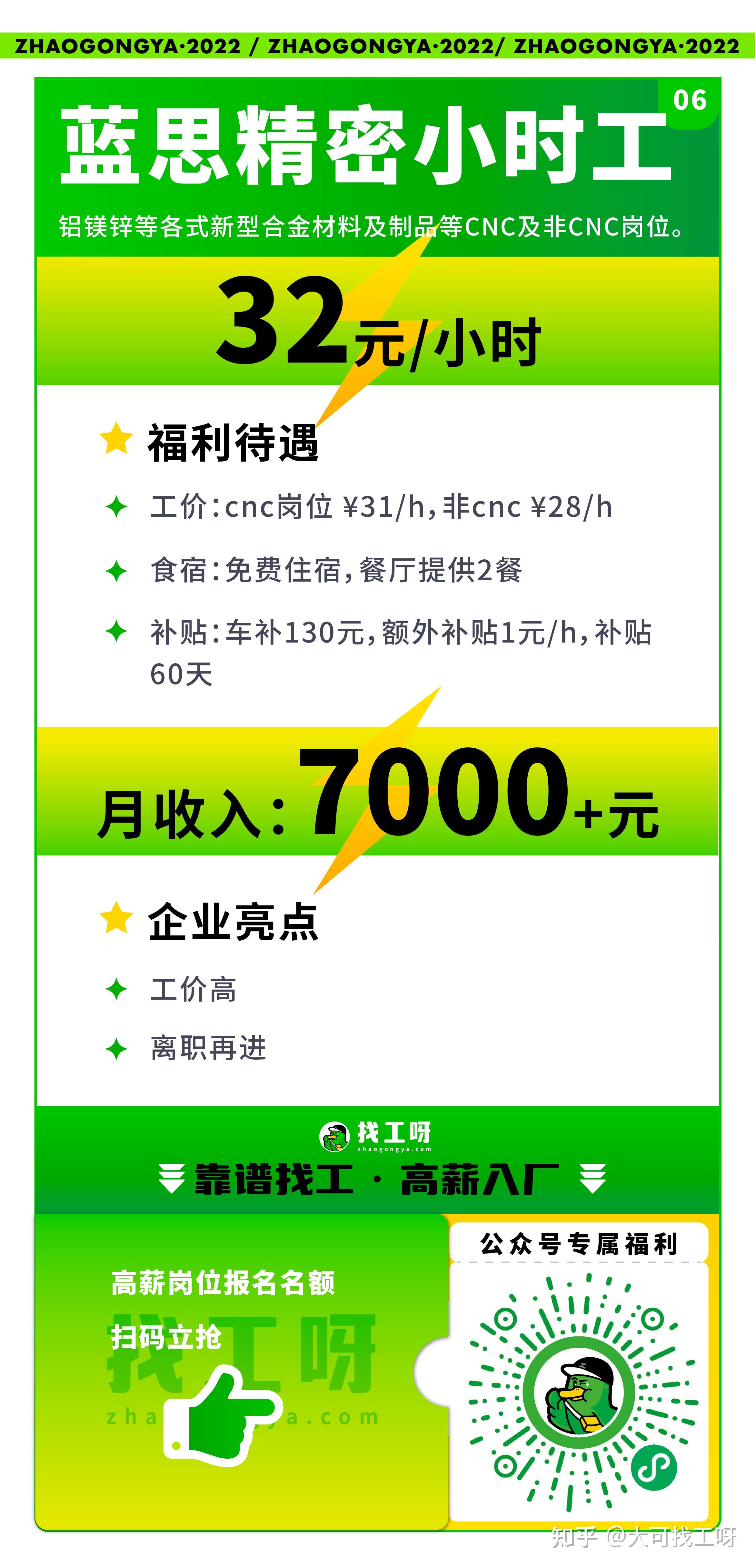 “找工呀”致力于为蓝领丢掉“颜色”偏见，打造职业人生 - 知乎