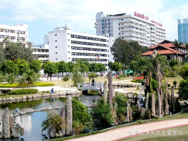 院校介紹福建醫科大學