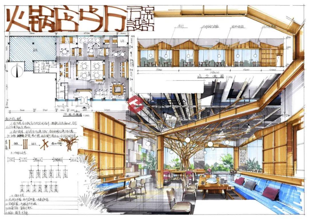 绘聚手绘23寒假-室内手绘提高班 - 知乎