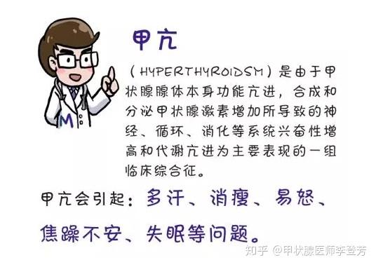 甲状腺结节自我检查你摸对了吗?脾气大,乏力,体重暴增及时检查
