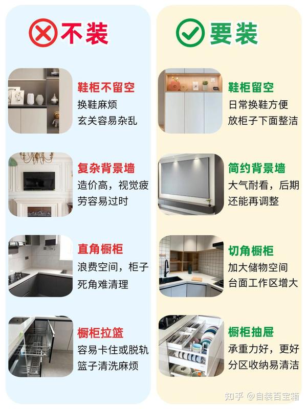 装修攻略👉速来查收 - 知乎