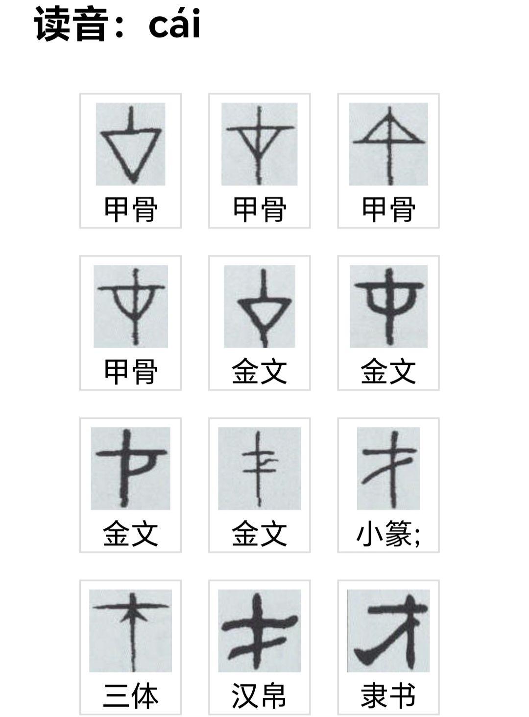 从字源说"官"与"财"