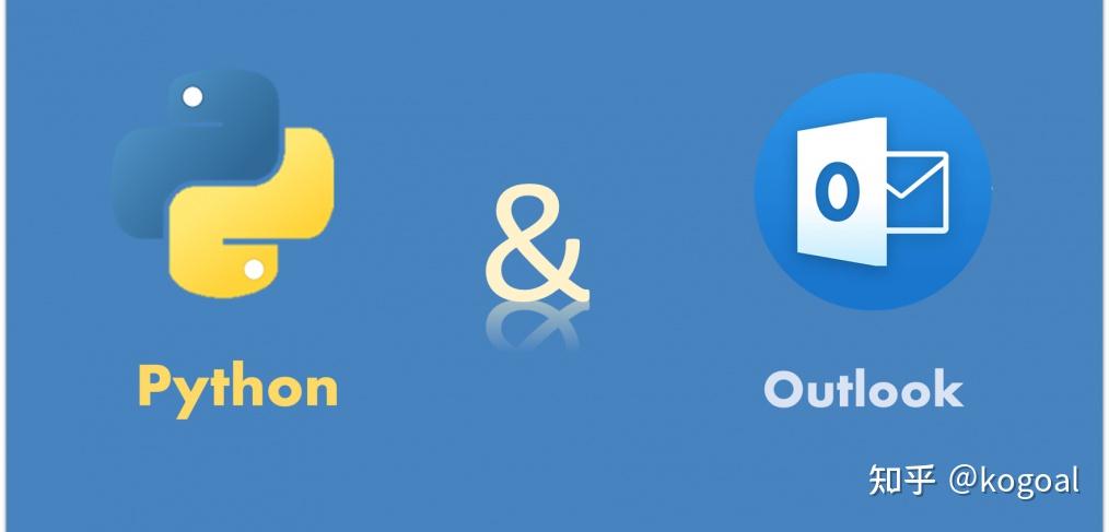 Python 办公自动化 Outlook自动发送邮件 - 知乎