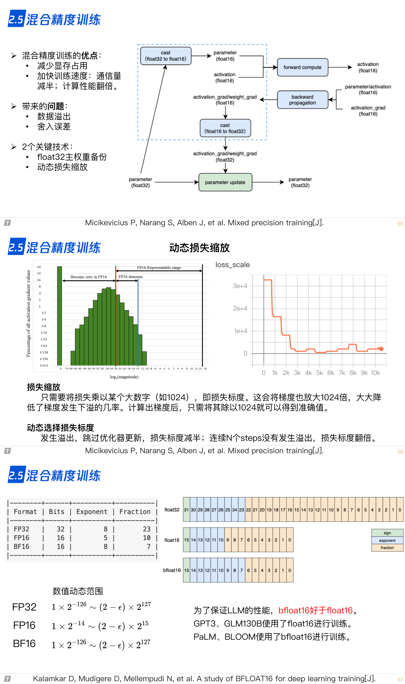  ppt 