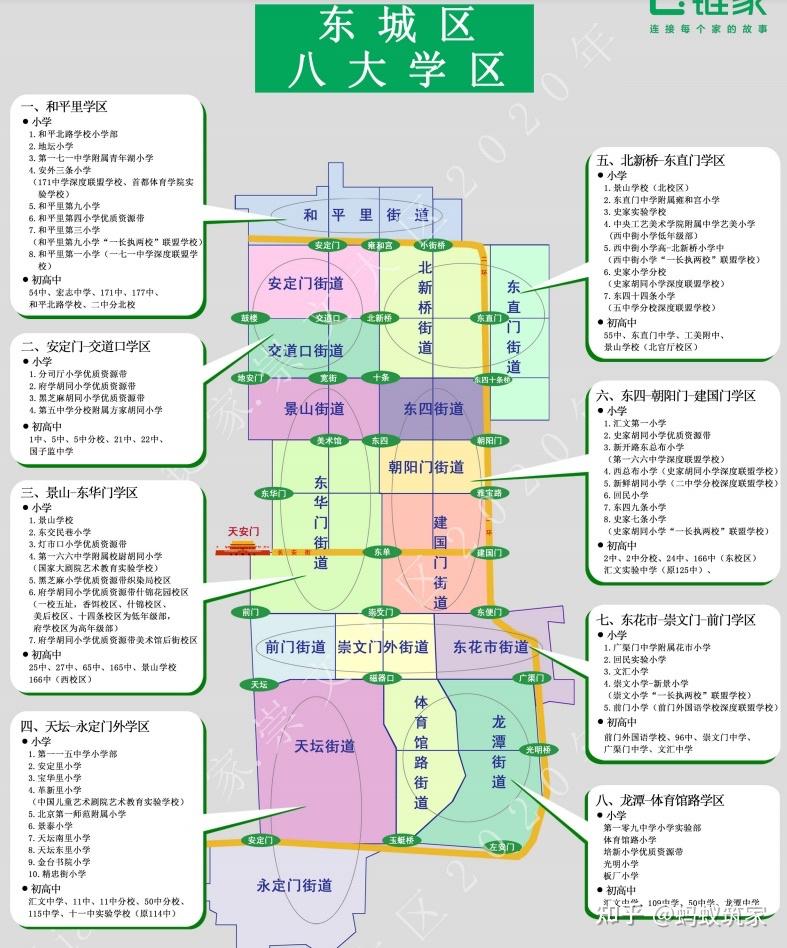 东城区学区划分分布图图片