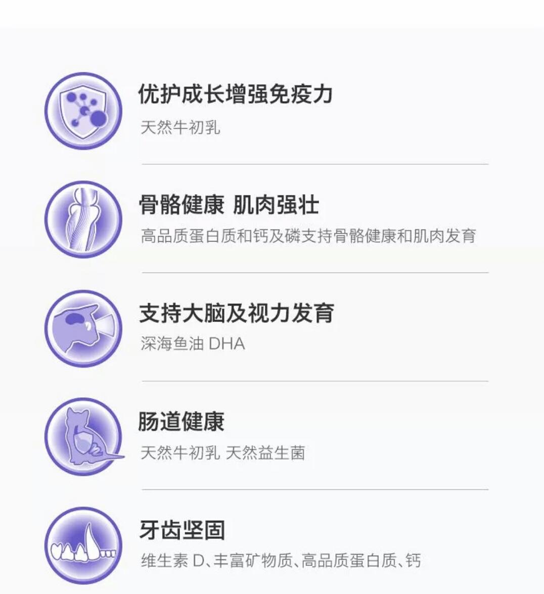 什么牌子的猫粮比较好?求建议!3个月家猫