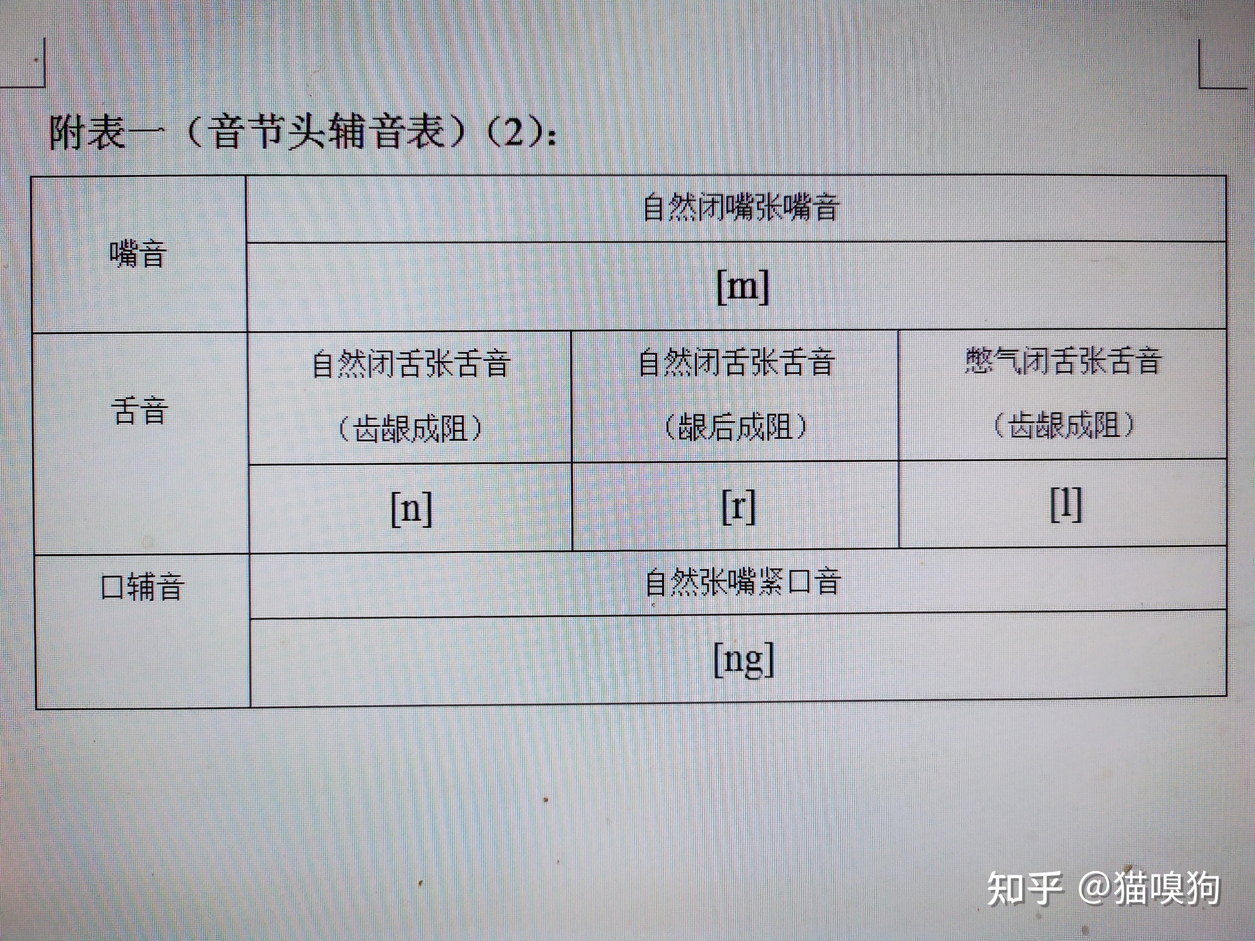 v2-17d3a32fef2437d8c8037eb1c9f2abde_r.jpg